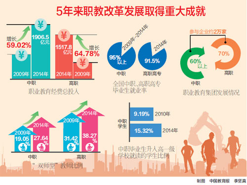 http://www.ahzcj.gov.cn/files/2015/12/2.jpg